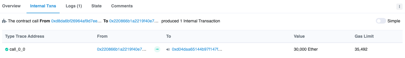 Buterin 30,000 ETH transfer